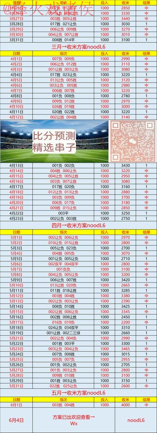 安卓全站追踪：世界杯比分详情解析